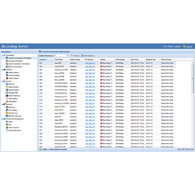 GeoVision 44ch Recording Server software licenc for GeoVision IP cameras