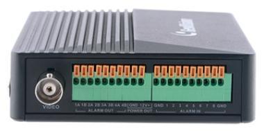 GeoVision AI-képes HD videó encoder, H.265, max. 5,0 Mpixel, TVI / AHD / CVI / CVBS