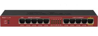 MikroTik RouterBOARD 2011iL-IN router